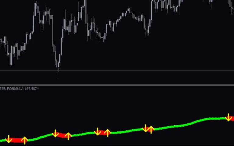 Xhmaster Formula Indicator Forex Free